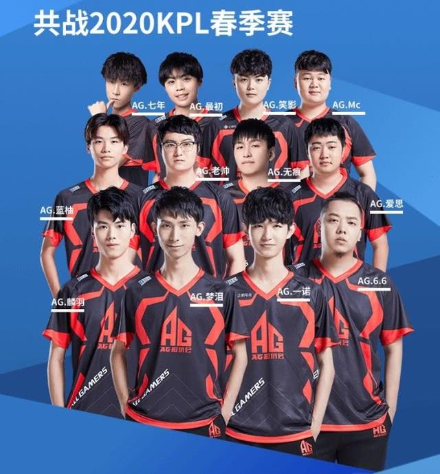 通过频繁的