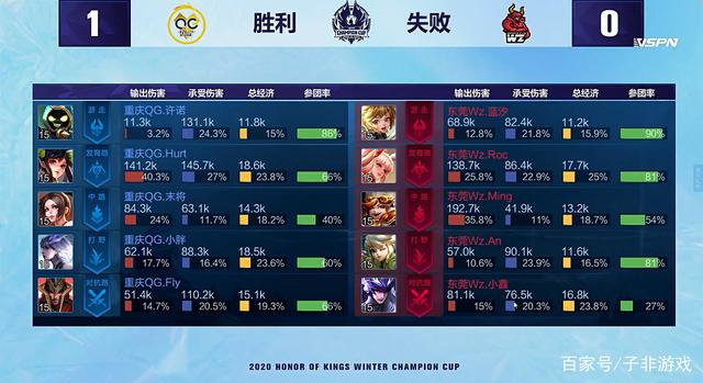 区域防守策 区域防守策