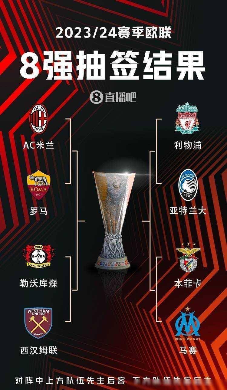 的重要性 的重要性