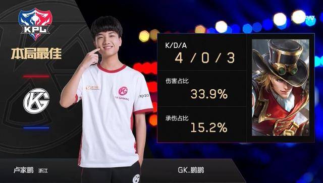 综合检验 综合检验