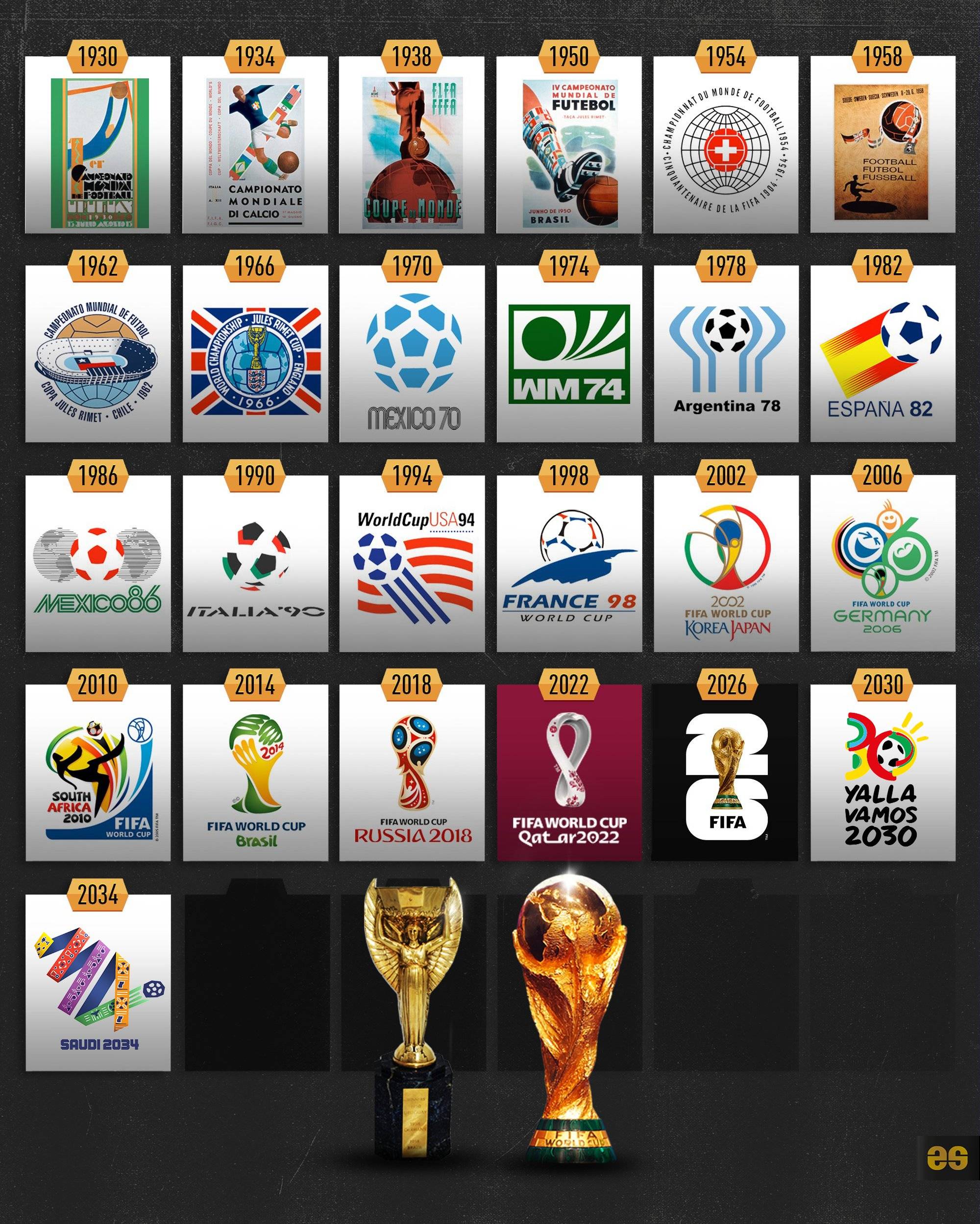 城市名片 城市名片