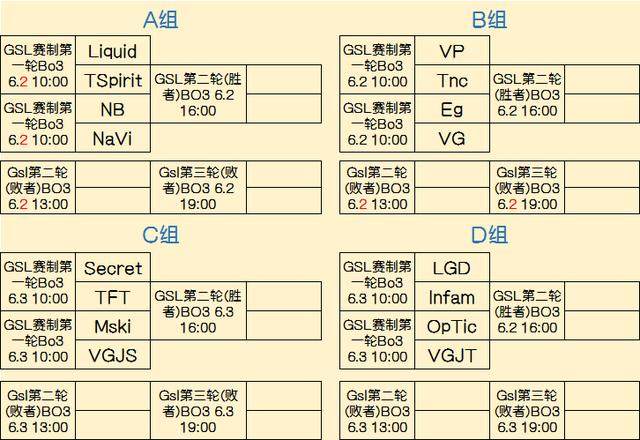 竞争逻辑